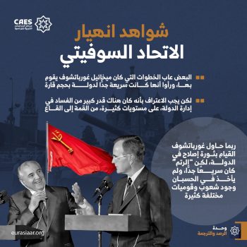 شواهد انهيار الاتحاد السوفيتي