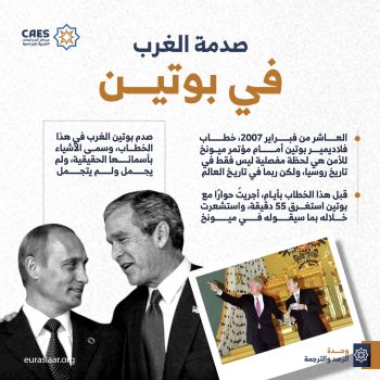 صدمة الغرب في بوتين