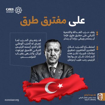 على مفترق طرق