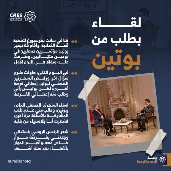 لقاء بطلب من بوتين