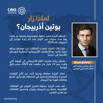 لماذا زار بوتين أذربيجان؟