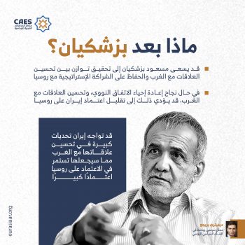 ماذا بعد بزشكيان؟