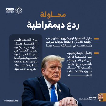 محاولة ردع ديمقراطية