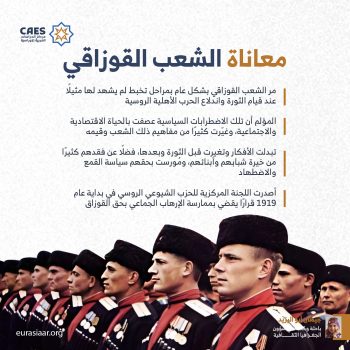 معاناة الشعب القوزاقي