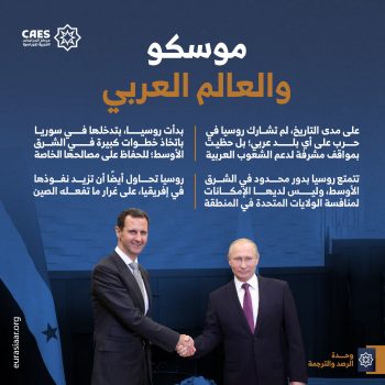 موسكو والعالم العربي