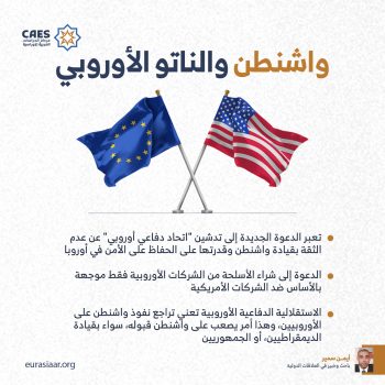 واشنطن والناتو الأوروبي