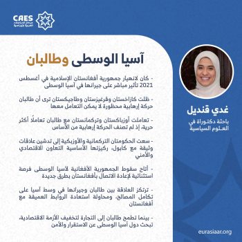 آسيا الوسطى وطالبان