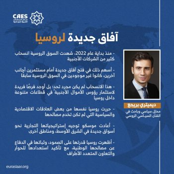 آفاق جديدة لروسيا