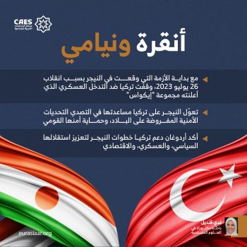 أنقرة ونيامي