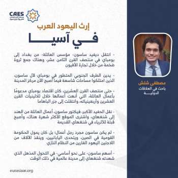 إرث اليهود العرب في آسيا