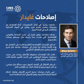 إصلاحات غايدار