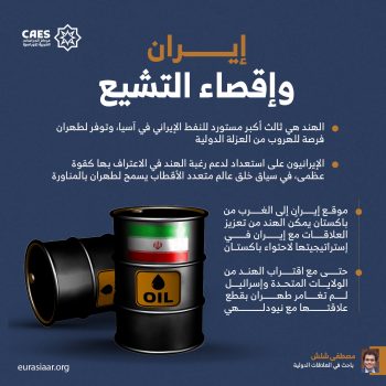 إيران وإقصاء التشيع