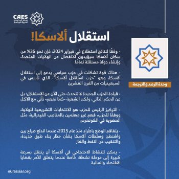 استقلال الأسكا!