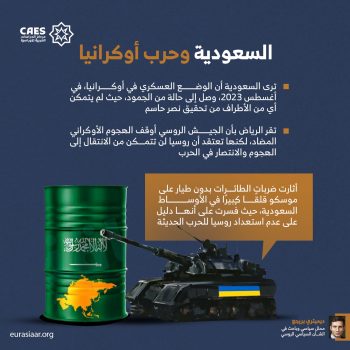 السعودية وحرب أوكرانيا