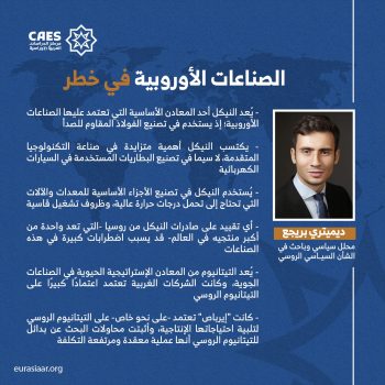 الصناعات الأوروبية في خطر