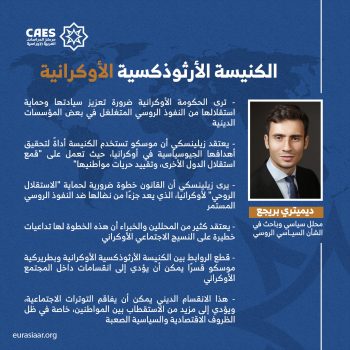 الكنيسة الأرثوذكسية الأوكرانية