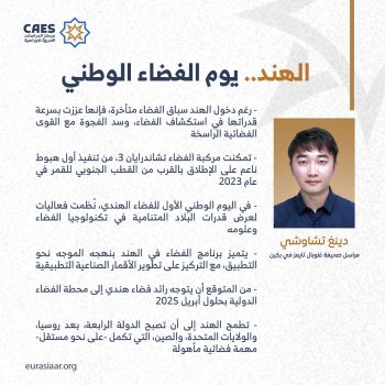 الهند.. يوم الفضاء الوطني