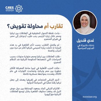 تقارب أم محاولة تفويض؟