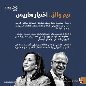 تيم والز.. اختيار هاريس