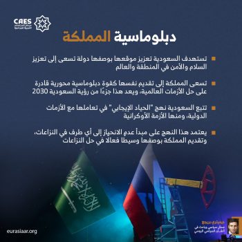 دبلوماسية المملكة