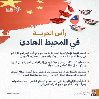 رأس الحربة في المحيط الهادئ