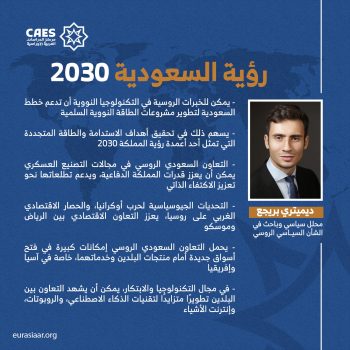 رؤية السعودية 2030