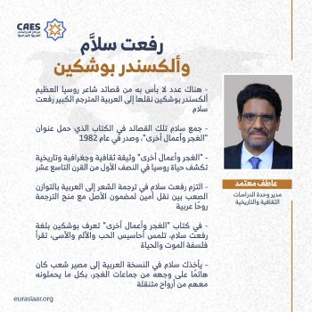 رفعت سلاَّم عن ألكسندر بوشكين