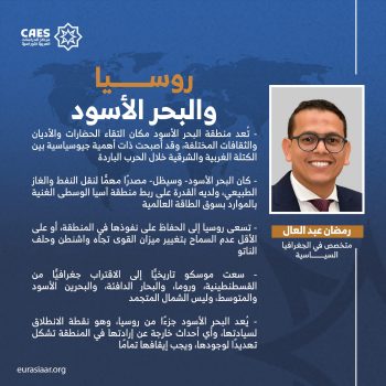 روسيا والبحر الأسود