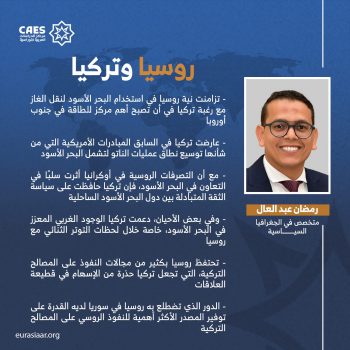 روسيا وتركيا