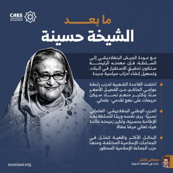 ما بعد الشيخة حسينة