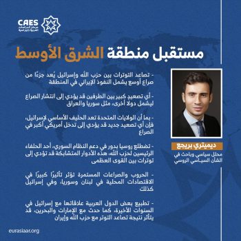 مستقبل منطقة الشرق الأوسط