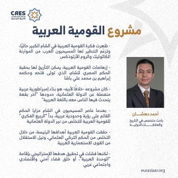 مشروع القومية العربية