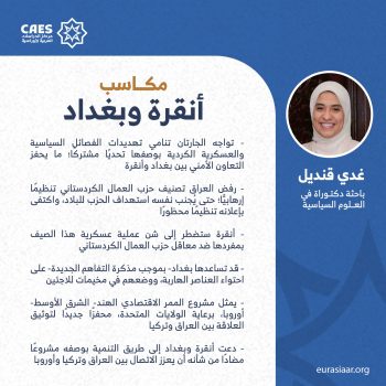 مكاسب أنقرة وبغداد