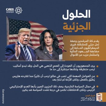 الحلول الجزئية