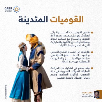 القوميات المتدينة