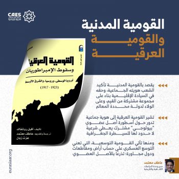 القومية المدنية والقومية العرقية