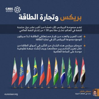 بريكس وتجارة الطاقة