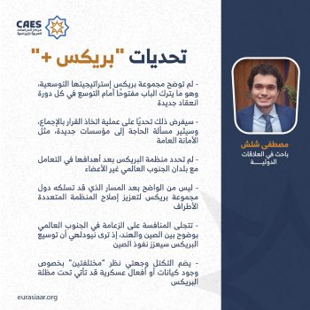 تحديث “بريكس +”