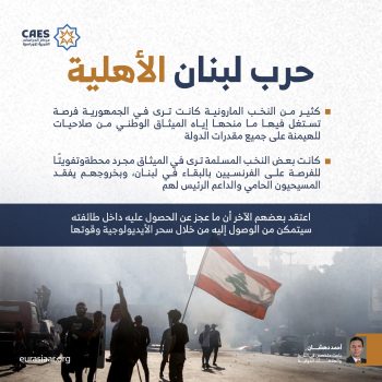 حرب لبنان الأهلية