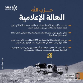 حزب الله الهالة الإعلامية