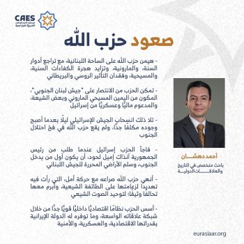 صعود حزب الله