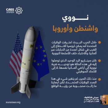 نووي واشنطن وأوروبا