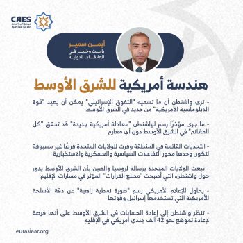 هندسة أمريكية للشرق الأوسط