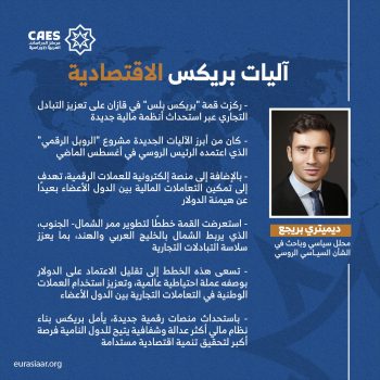 آليات بريكس الاقتصادية