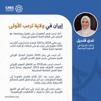 إيران في ولاية ترمب الأولى