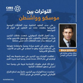 التوترات بين موسكو وواشنطن