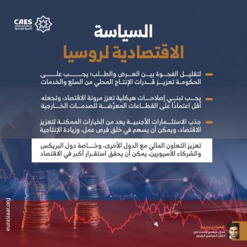 السياسة الاقتصادية لروسيا