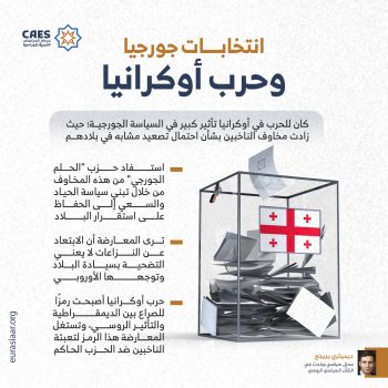 انتخابات جورجيا وحرب أوكرانيا