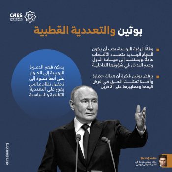 بوتين والتعددية القطبية