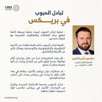 تبادل الحبوب في بريكس